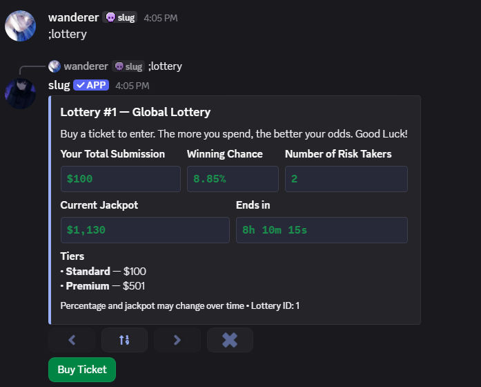 Lottery overview